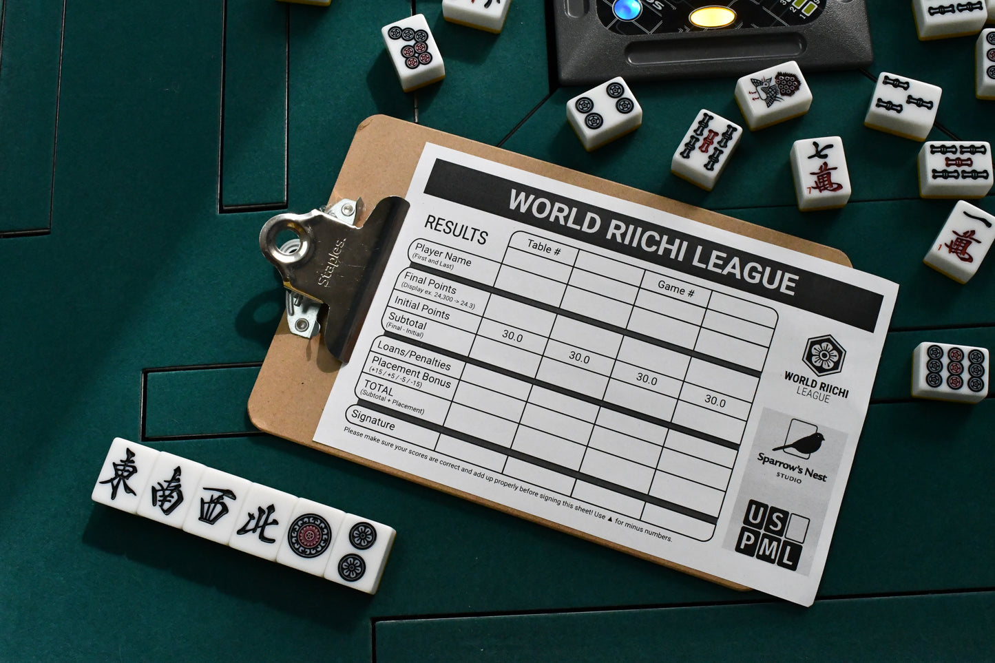 World Riichi League Minors - October Event
