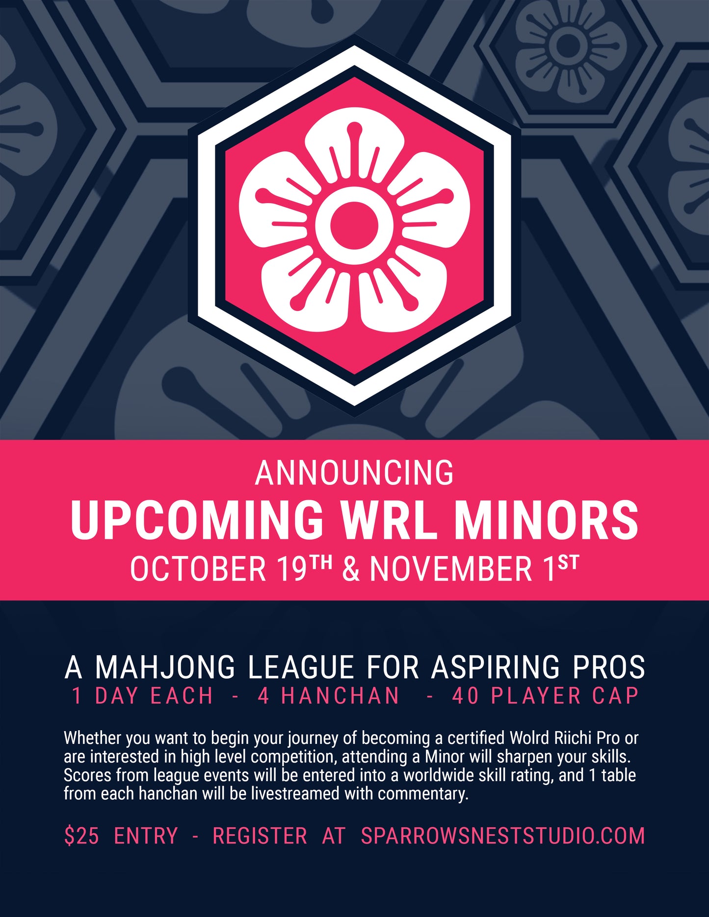 World Riichi League Minors - October Event